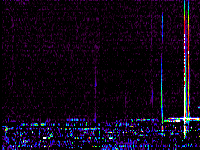 No data: 20-21 UT