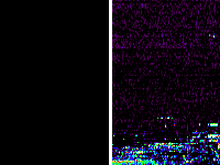 No data: 20-21 UT
