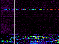No data: 19-20 UT