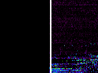 No data: 20-21 UT