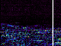 No data: 06-07 UT