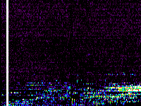 No data: 20-21 UT
