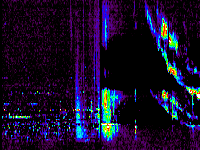 No data: 04-05 UT